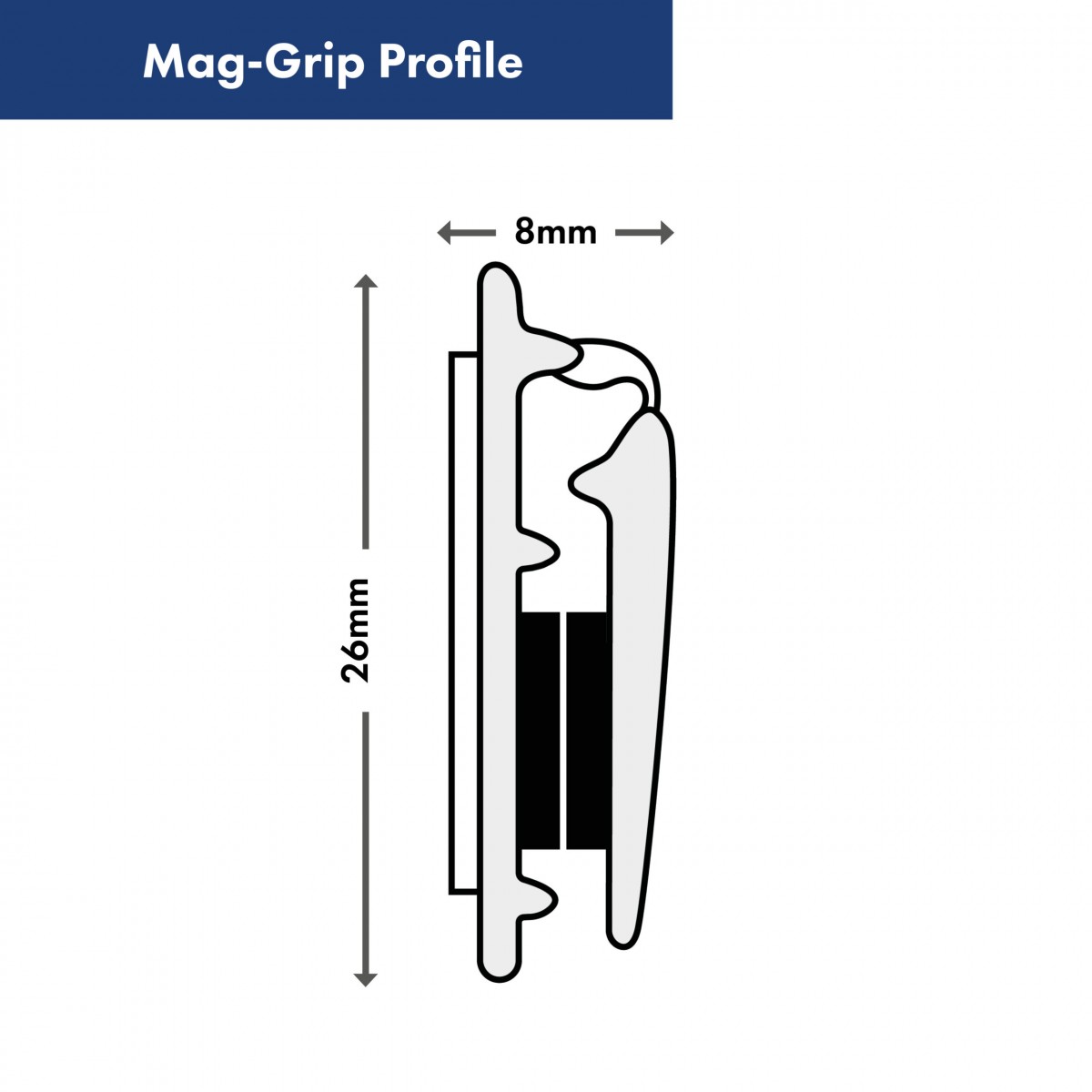 Mag Grip Profiles4 Scaled 2.jpg