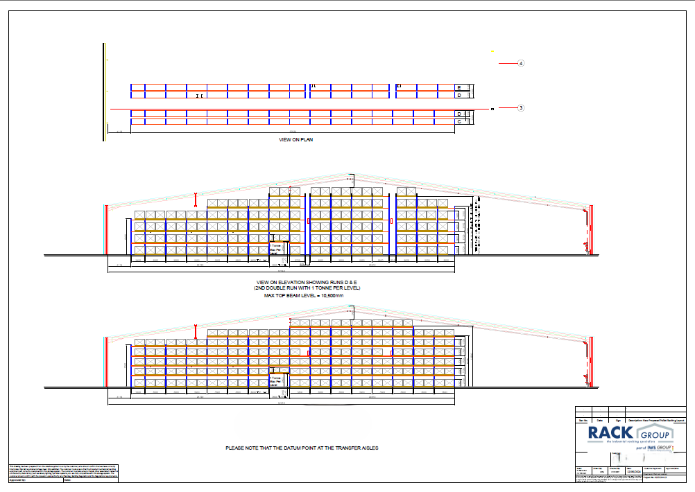 Richer Sounds Concept Case Study V2